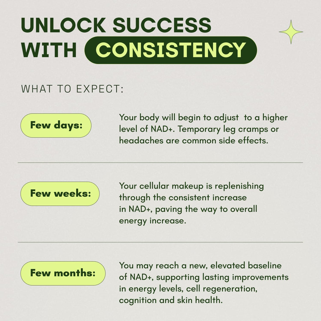 NAD_ADVANCED_-_CONSISTENCY